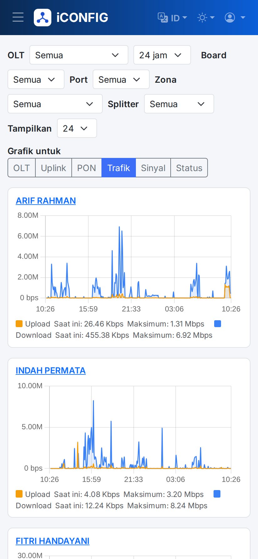 Grafik Trafik di HP