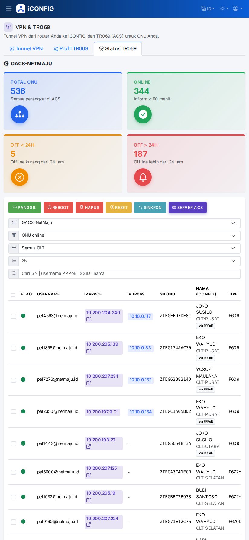 Status TR069 di HP